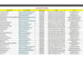 expert data entry service